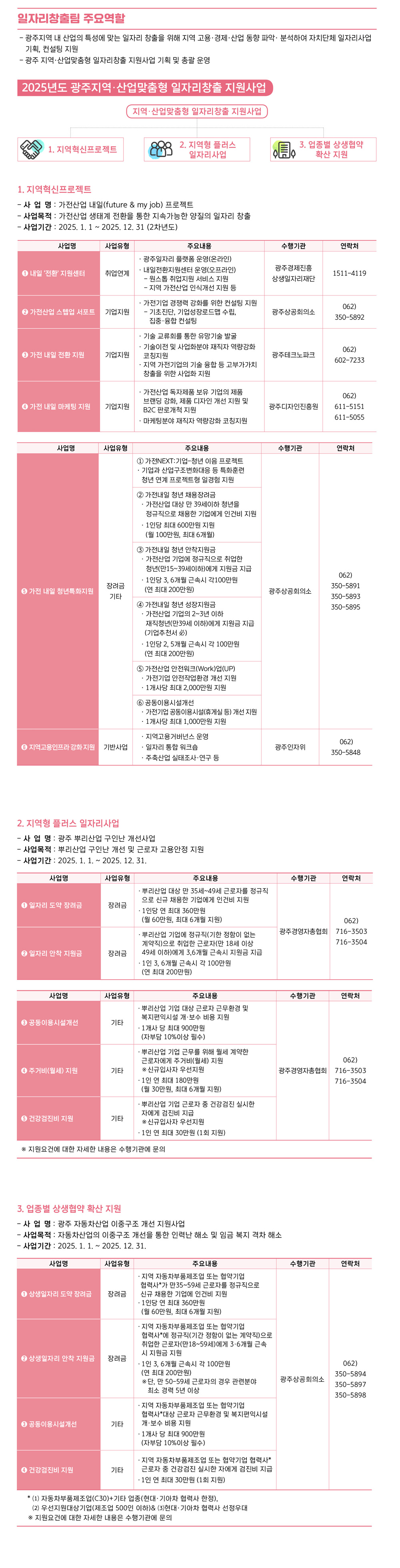 기업훈련지원사업